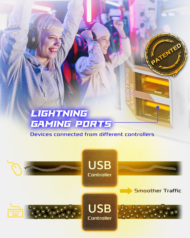 More than USB Transfer Speed